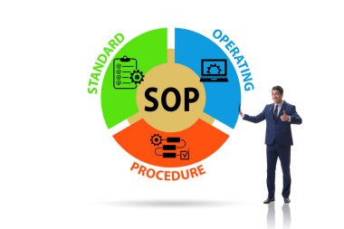 Standart işletim prosedürü kavramı