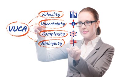 VUCA kavramı - dengesizlik, belirsizlik, karmaşıklık ve belirsizlik