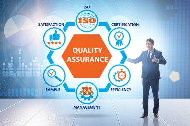 Kalite güvencesi kavramında iş adamı