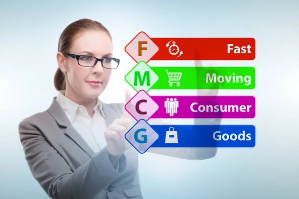 Fmcg Concept Fast Moving Consumer Goods — Stock Photo, Image