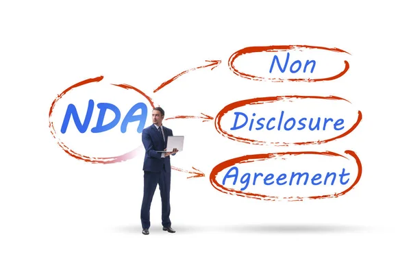 Businessman Non Disclosure Agreement Concept — Stock Photo, Image