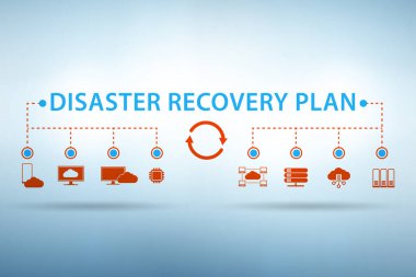 Disaster recovery plan and the backup concept