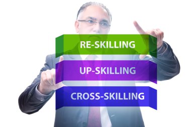 Re-skilling and upskilling in the learning concept