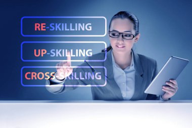 Re-skilling and upskilling in the learning concept