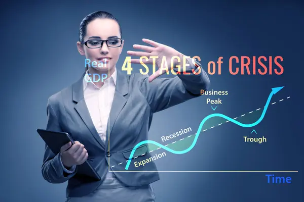 Illustration Four Stages Crisis — Stok fotoğraf