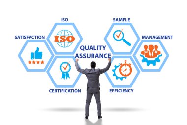 Kalite güvencesi kavramında iş adamı