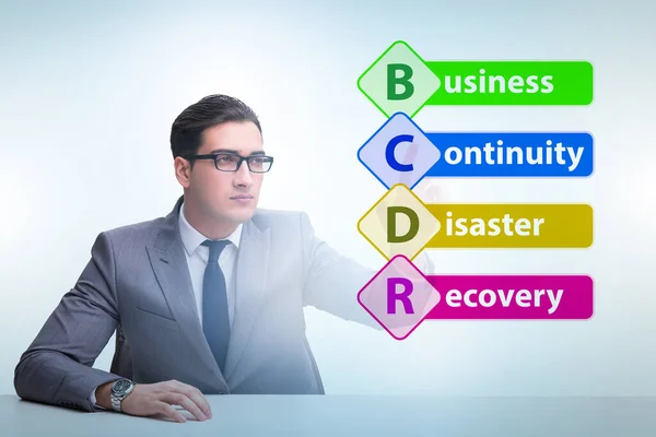 Business continuity and disaster recovery concept