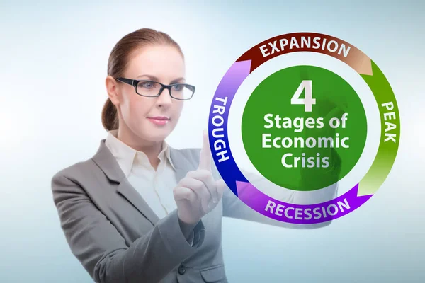 Illustration Four Stages Crisis — Foto Stock