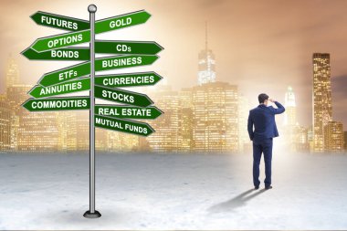 Concept of the various financial investment options