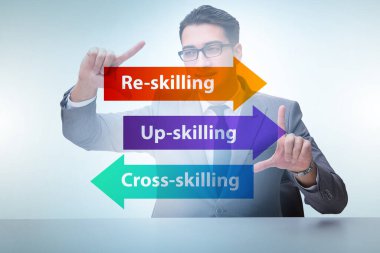 Re-skilling and upskilling in the learning concept