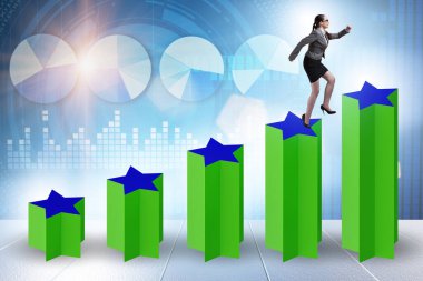 Concept of growing satisfaction levels with the stars