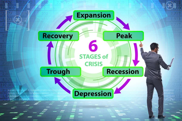 Illustration Six Stages Crisis — Stock fotografie