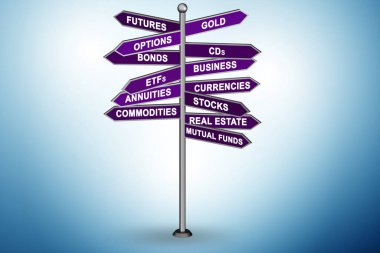 Concept of the various financial investment options