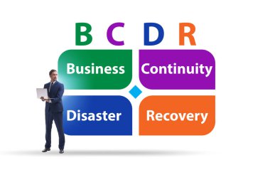 Business continuity and disaster recovery concept