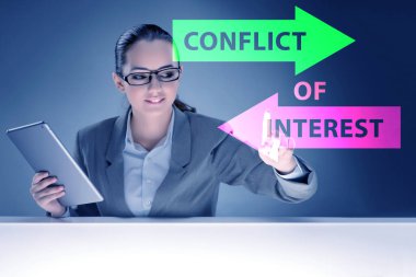 Conflict of interest concept in the ethical business