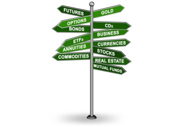 Concept of the various financial investment options