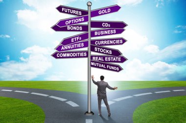 Concept of the various financial investment options