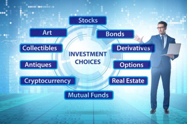 Concept of the various financial investment options