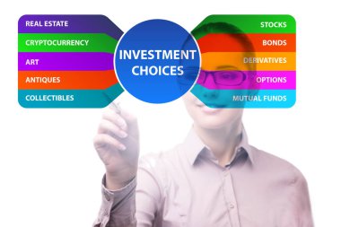 Çeşitli finansal yatırım seçeneklerinin kavramı