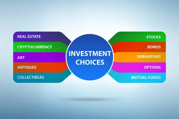 Koncepce Různých Možností Finanční Investice — Stock fotografie
