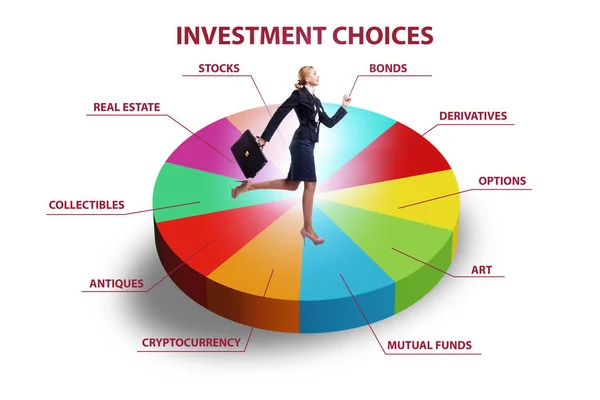 Çeşitli Finansal Yatırım Seçeneklerinin Kavramı — Stok fotoğraf