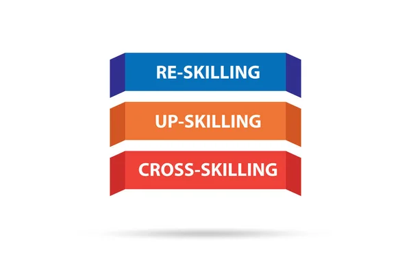 Skilling Upskilling Learning Concept — Stock Photo, Image