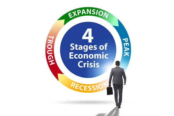 Illustration Four Stages Crisis — Stock fotografie