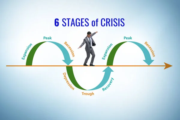 Illustration Six Stages Crisis — Stok fotoğraf