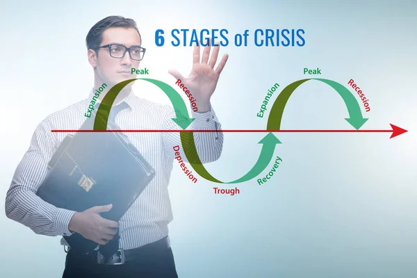 Illustration Six Stages Crisis — Stock Photo, Image