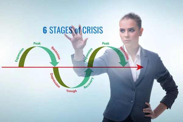 Illustration Six Stages Crisis — Fotografia de Stock