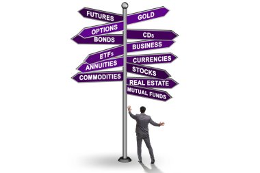 Concept of the various financial investment options