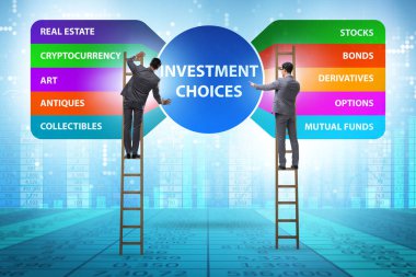 Concept of the various financial investment options