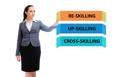 Re-skilling and upskilling in the learning concept