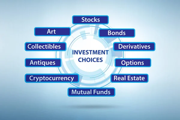 Concetto Delle Varie Opzioni Investimento Finanziario — Foto Stock