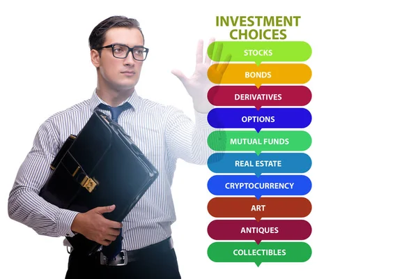 Concept Various Financial Investment Options — Stock Photo, Image