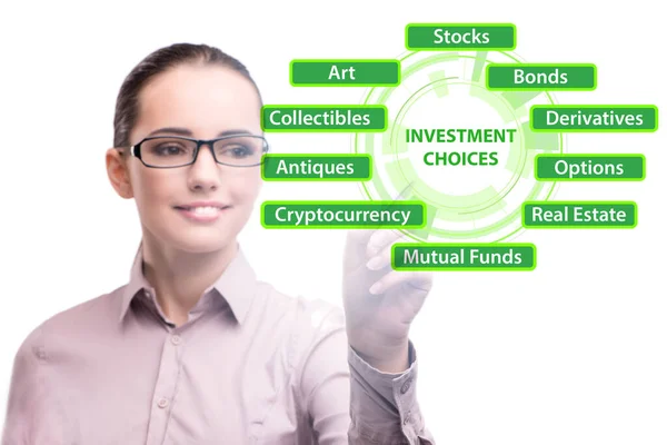 Begreppet Olika Finansiella Investeringsalternativ — Stockfoto