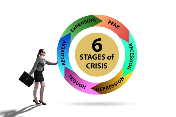 Illustration Six Stages Crisis — Foto Stock