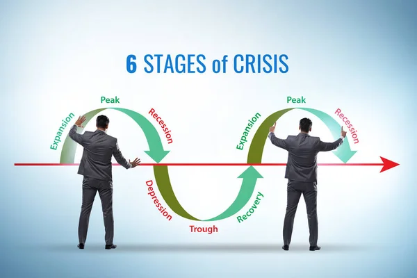 Illustration Six Stages Crisis — 스톡 사진