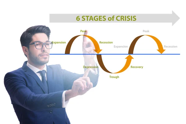 Ілюстрація Шести Етапів Кризи — стокове фото