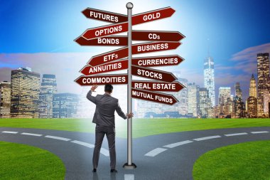 Concept of the various financial investment options