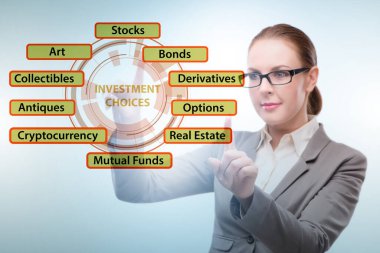 Concept of the various financial investment options
