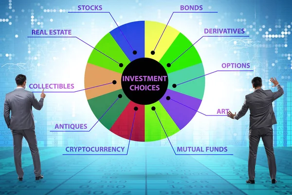 Konzept Der Verschiedenen Finanziellen Anlagemöglichkeiten — Stockfoto