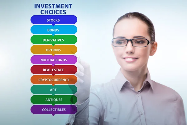 Conceito Das Várias Opções Investimento Financeiro — Fotografia de Stock