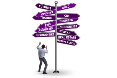 Concept of the various financial investment options