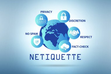 Concept of the etiquette and netiquette