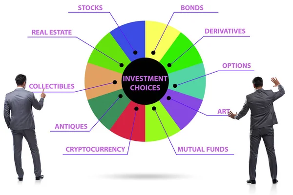 Concept Various Financial Investment Options — 图库照片