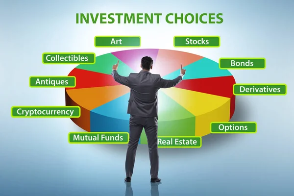Concept Des Différentes Options Investissement Financier — Photo