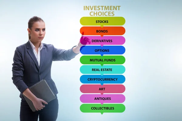 Concept Various Financial Investment Options — Photo