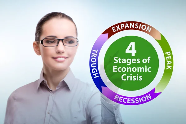 Illustration Four Stages Crisis — Photo