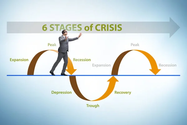 Illustration Six Stages Crisis — 스톡 사진